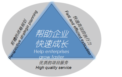 北京車牌指標(biāo)深度解析 獲取、轉(zhuǎn)讓與服務(wù)指南